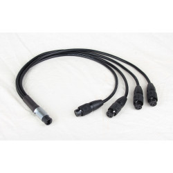 TetraCord F4F50 IP65 - Female